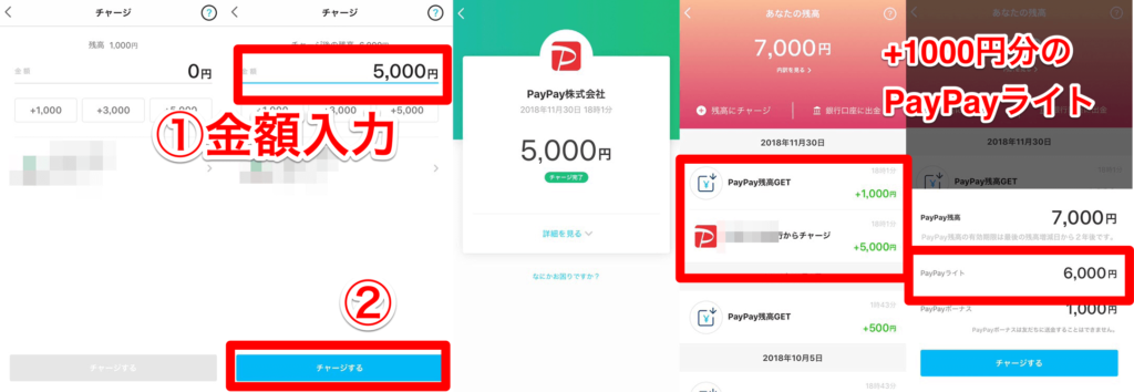PayPay100億バラマキ5000円チャージ2